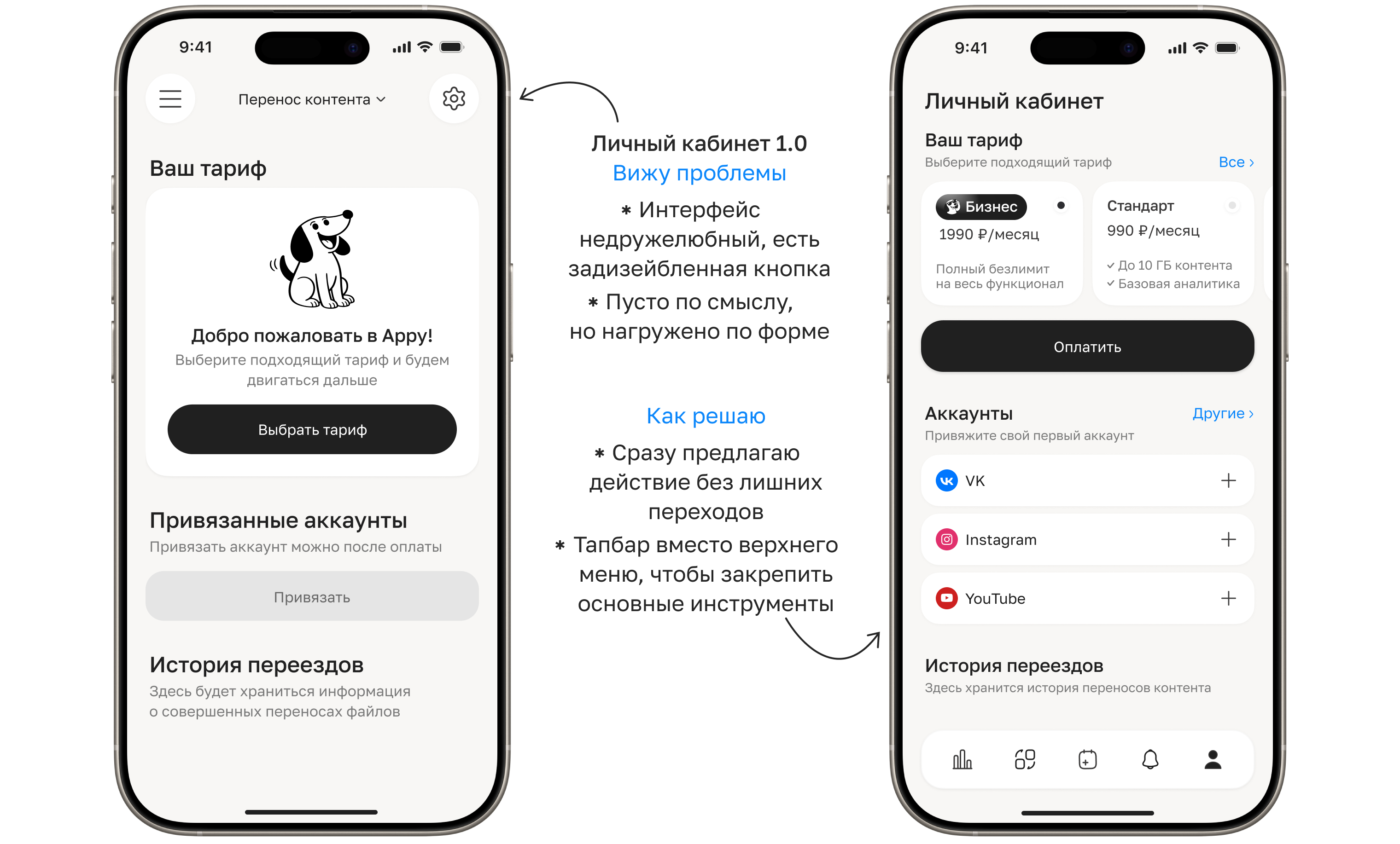 Процесс: раннее решение и доработка — слайд 1