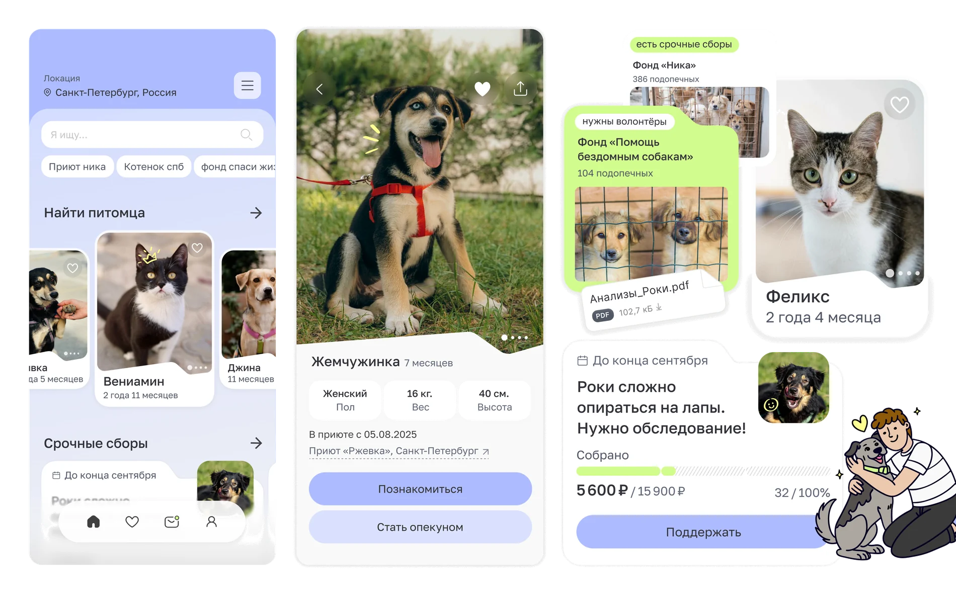 TailsUP — экраны приложения для приютов и фондов